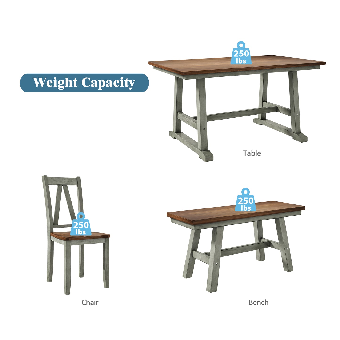 Melysen 6-Piece Wood Dining Table Set Kitchen Table Set with Long Bench and 4 Dining Chairs, Farmhouse Style,Walnut+Gray