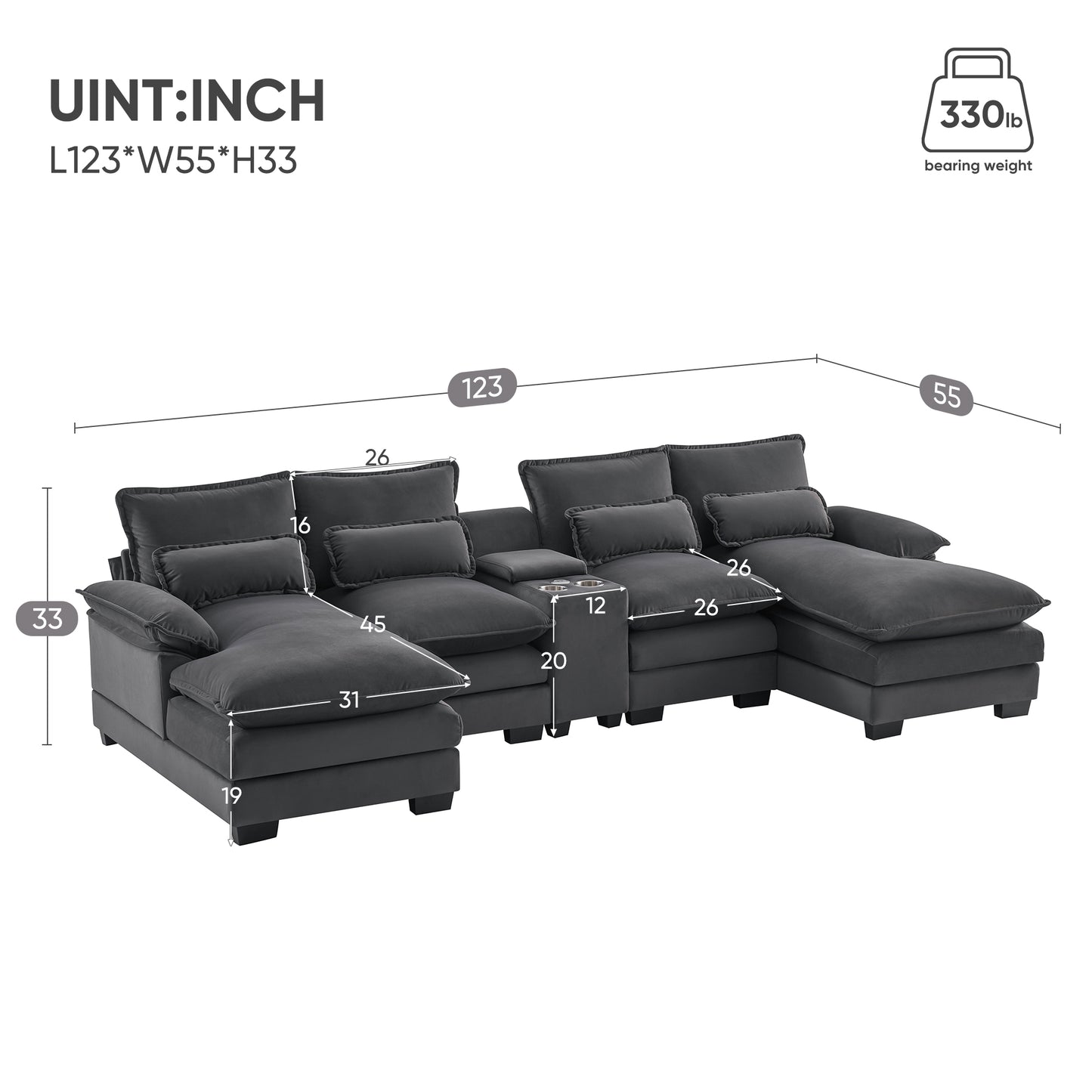 Melysen 123*55" Modern U-shaped Sofa with Console ,Cupholders and USB Ports ,6-seat Upholstered Symmetrical Indoor Furniture ,Gray