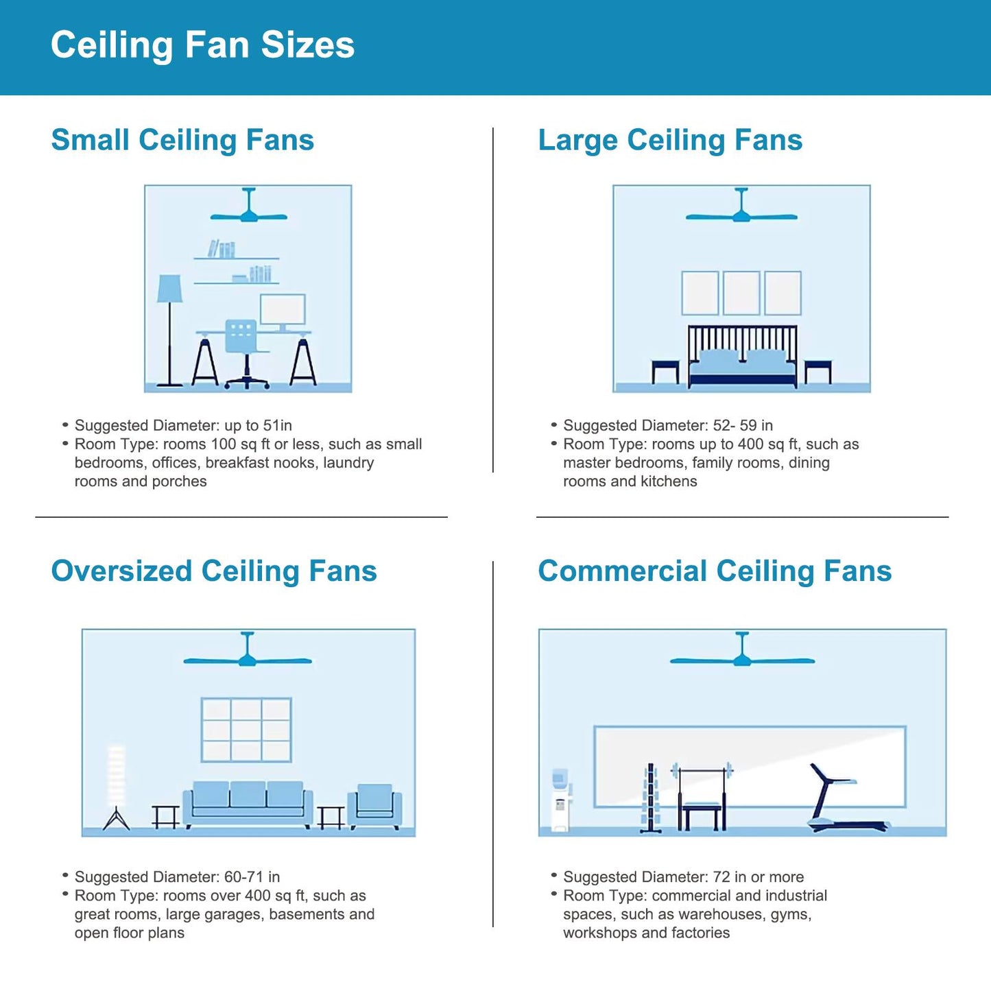 Melysen Ceiling Fans with Lights(no include bulb) and Remote 52 Inch Bedroom Ceiling Fan with Light Crystal Chandelier Fans, Reversible Motor, Timer, Polished Chrome