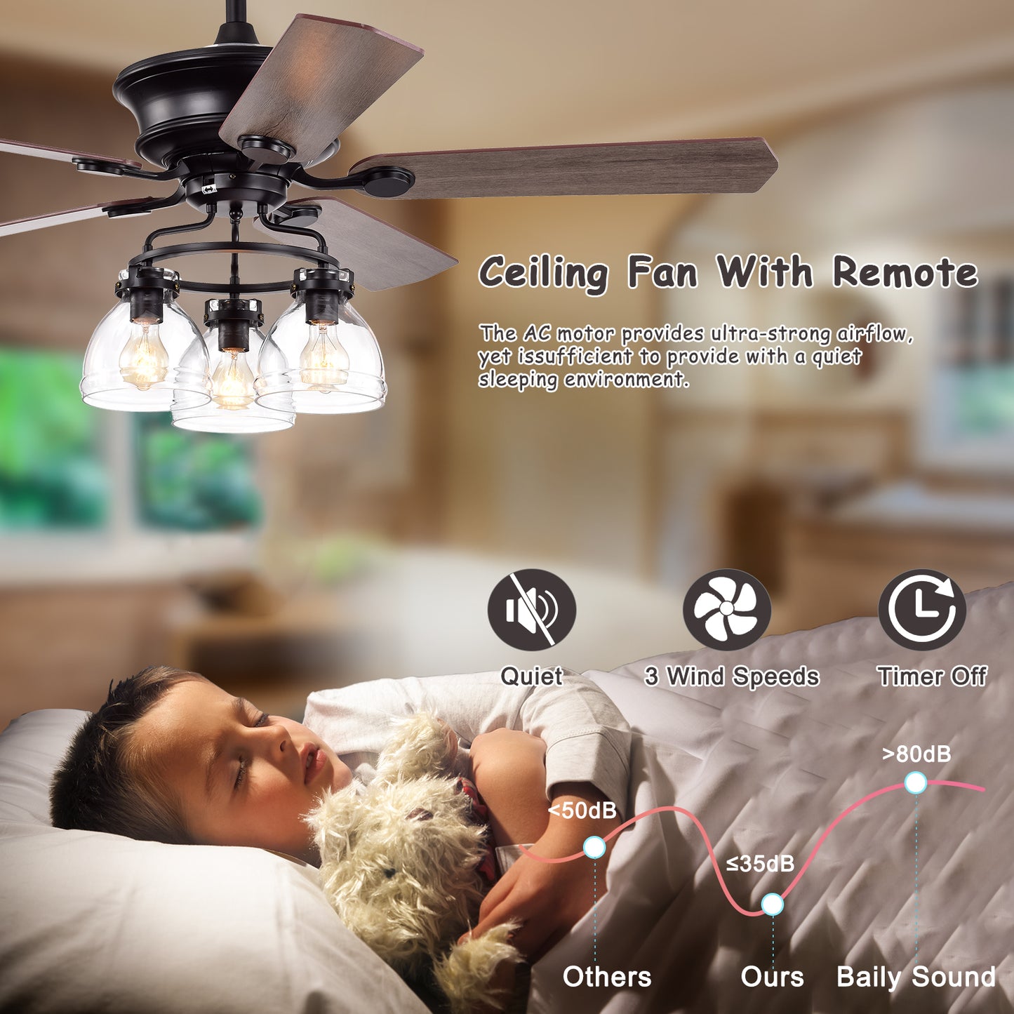 Melysen 52-in Farmhouse Glass Shade 5-Blade Reversible Ceiling Fan with Light Kit and Remote - 52 Inches For Bedroom ,Living Room-Matte Black