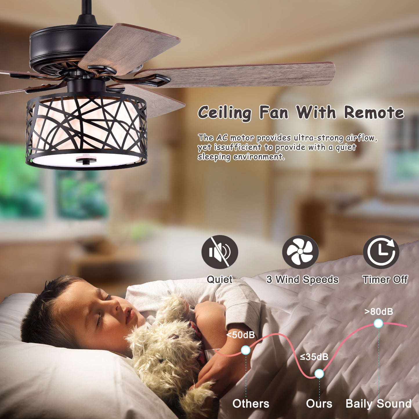 Melysen 52" Low Profile Ceiling Fan with Lights(no include bulb),Blade Dark Wood Ceiling fan