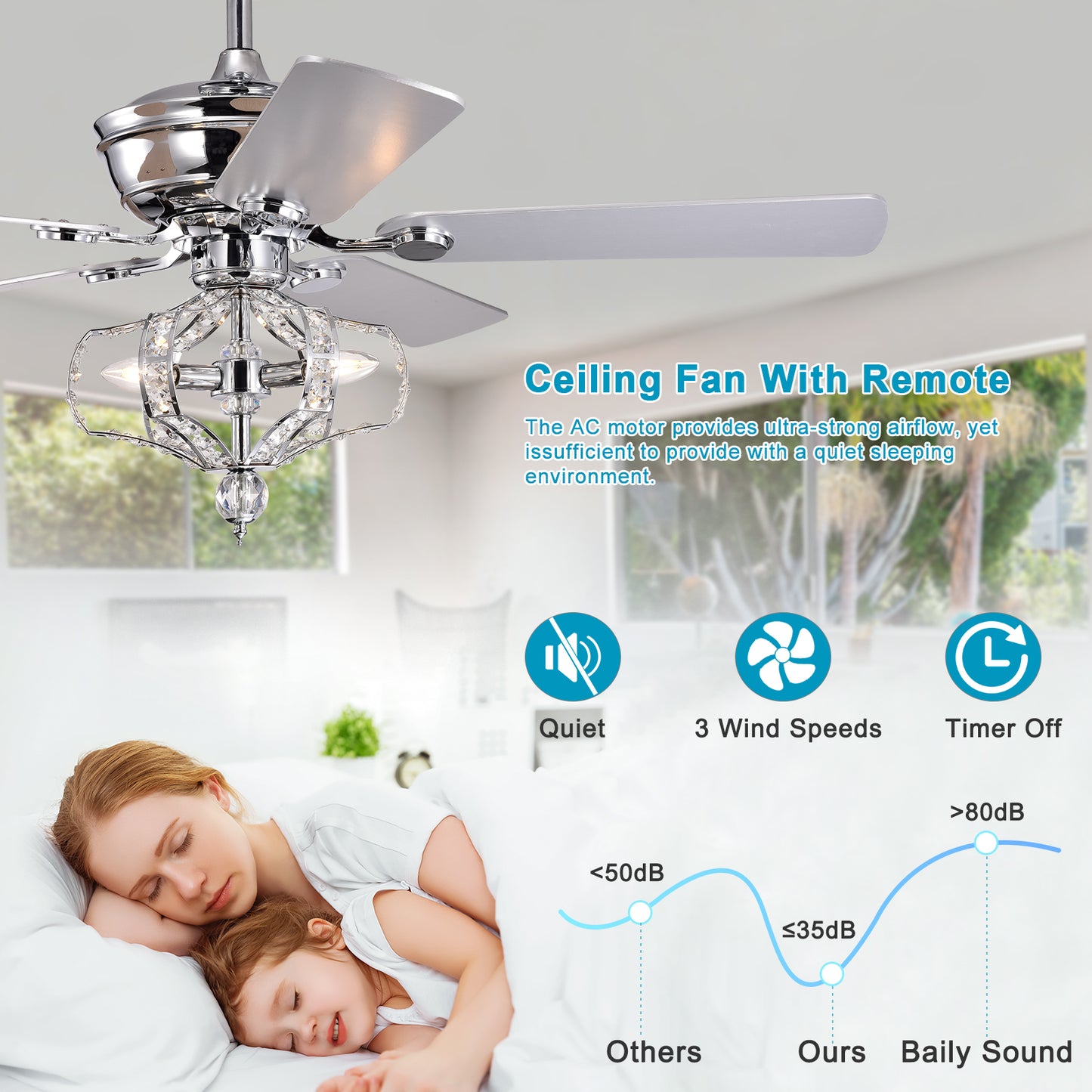 Melysen Crystal Ceiling Fan with Lights Fandelier Chandelier Reversible Blades 3 Wind Speeds Remote Control for Bedroom Living Dining Room Chrome 52 Inch