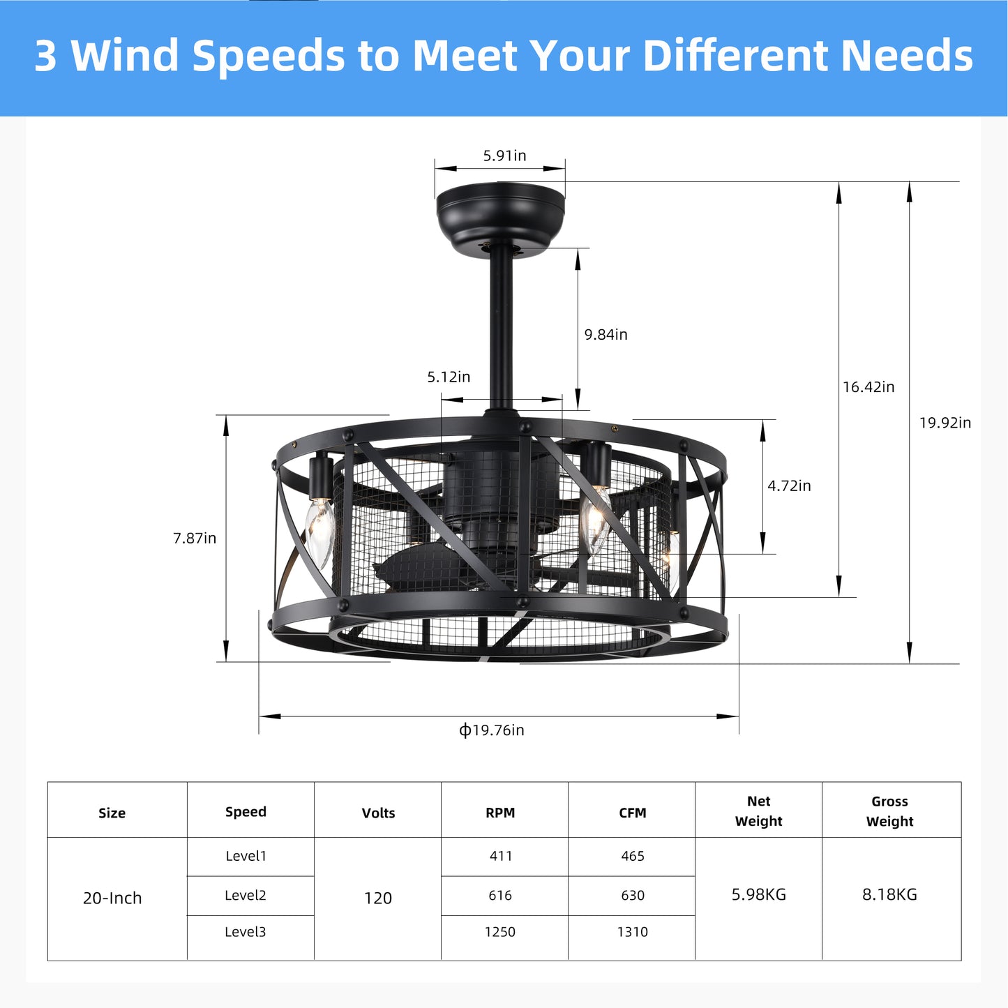 Melysen 20"Industrial 5-Blade Ceiling Fan with remote control ,5 ABS Blades small size ceiling fan