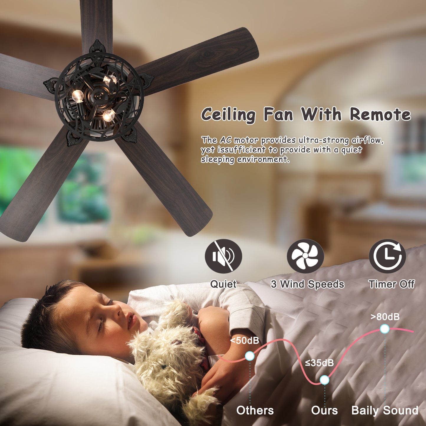 Melysen Farmhouse Industrial 52-inch Ceiling Fan (Optional Remote&2 Color Option Blades) or Bedroom, Living Room, Dining Room