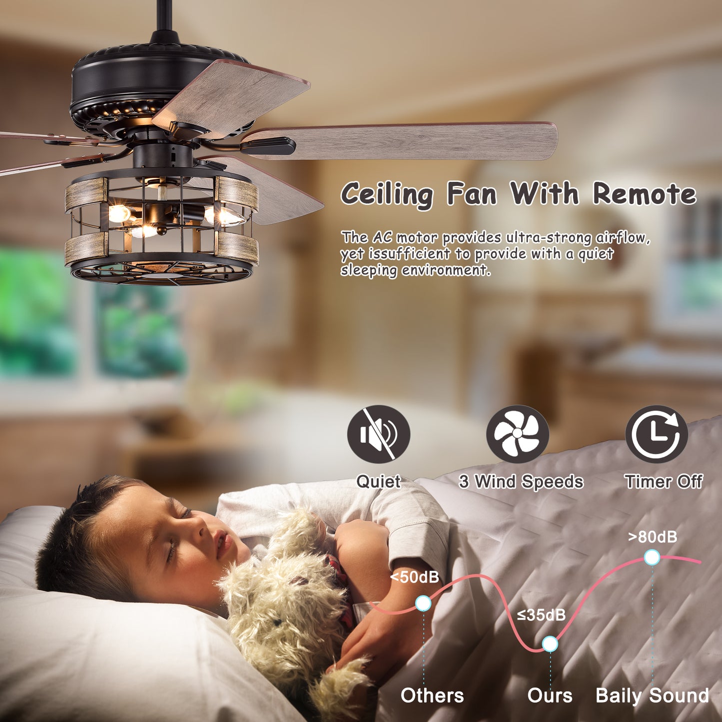 Melysen Farmhouse Industrial 52-inch Ceiling Fan (Optional Remote&2 Color Option Blades) or Bedroom, Living Room, Dining Room-Matte Black+Wood Gain