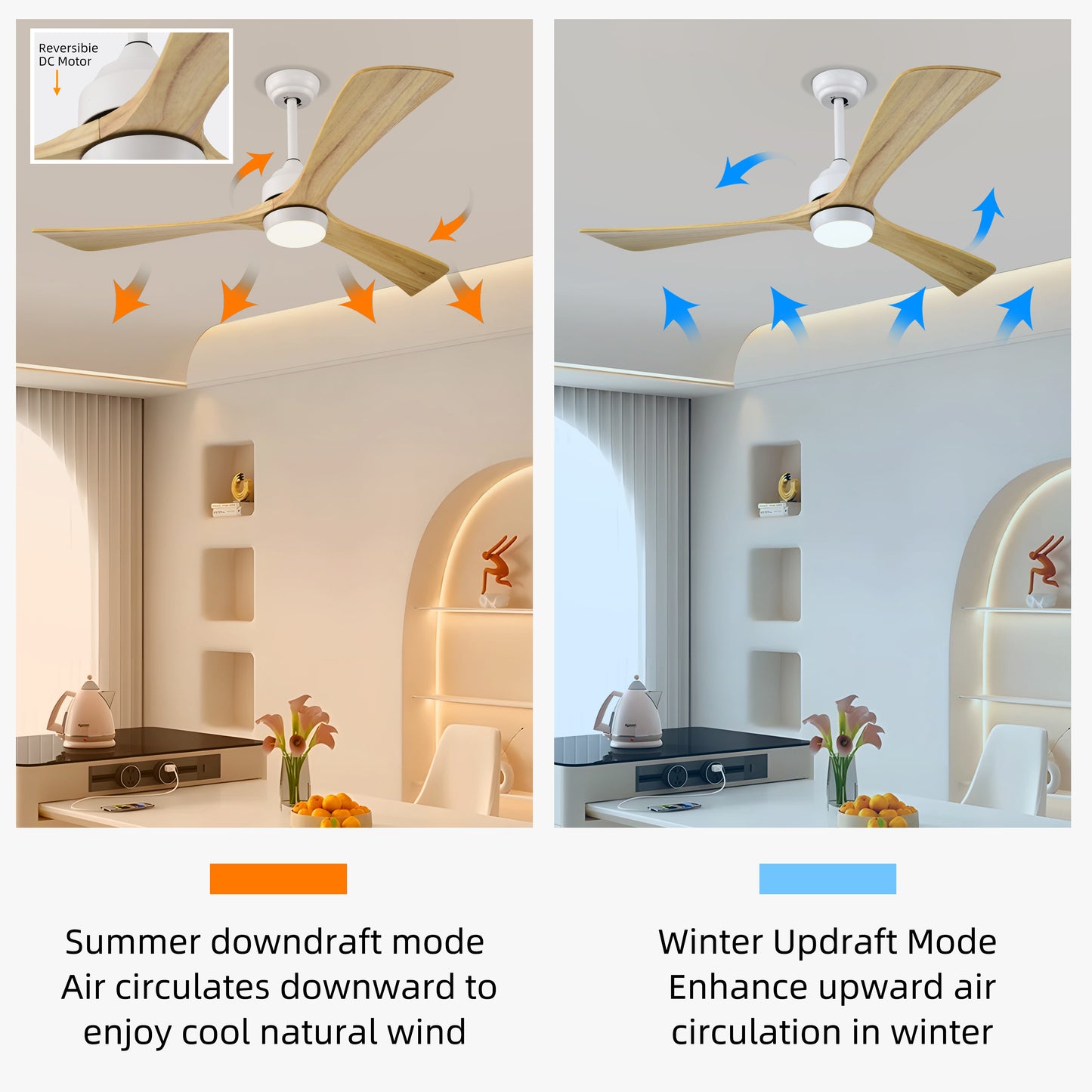 Melysen 52" Ceiling Fan with Lights Remote Control,Quiet DC Motor 3 Blade Ceiling Fans 6 Speed Levels,Reversible Ceiling Fan, for Patio Living Room, Bedroom, Office,Indoor.(White +Natural)