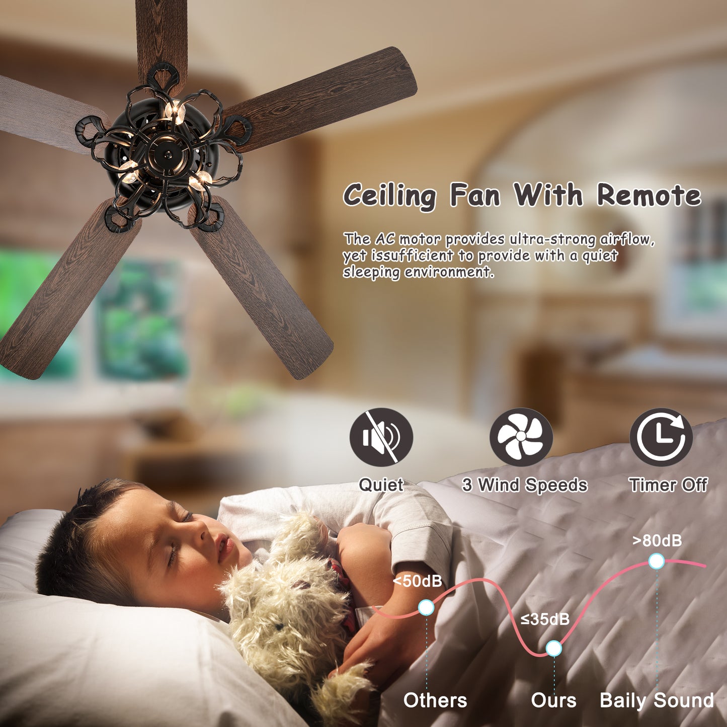 Melysen Low Profile Ceiling Fan with Lights(no include bulb),Blade Dark Wood 52-inch Ceiling Fan (Optional Remote&2 Color Option Blades)