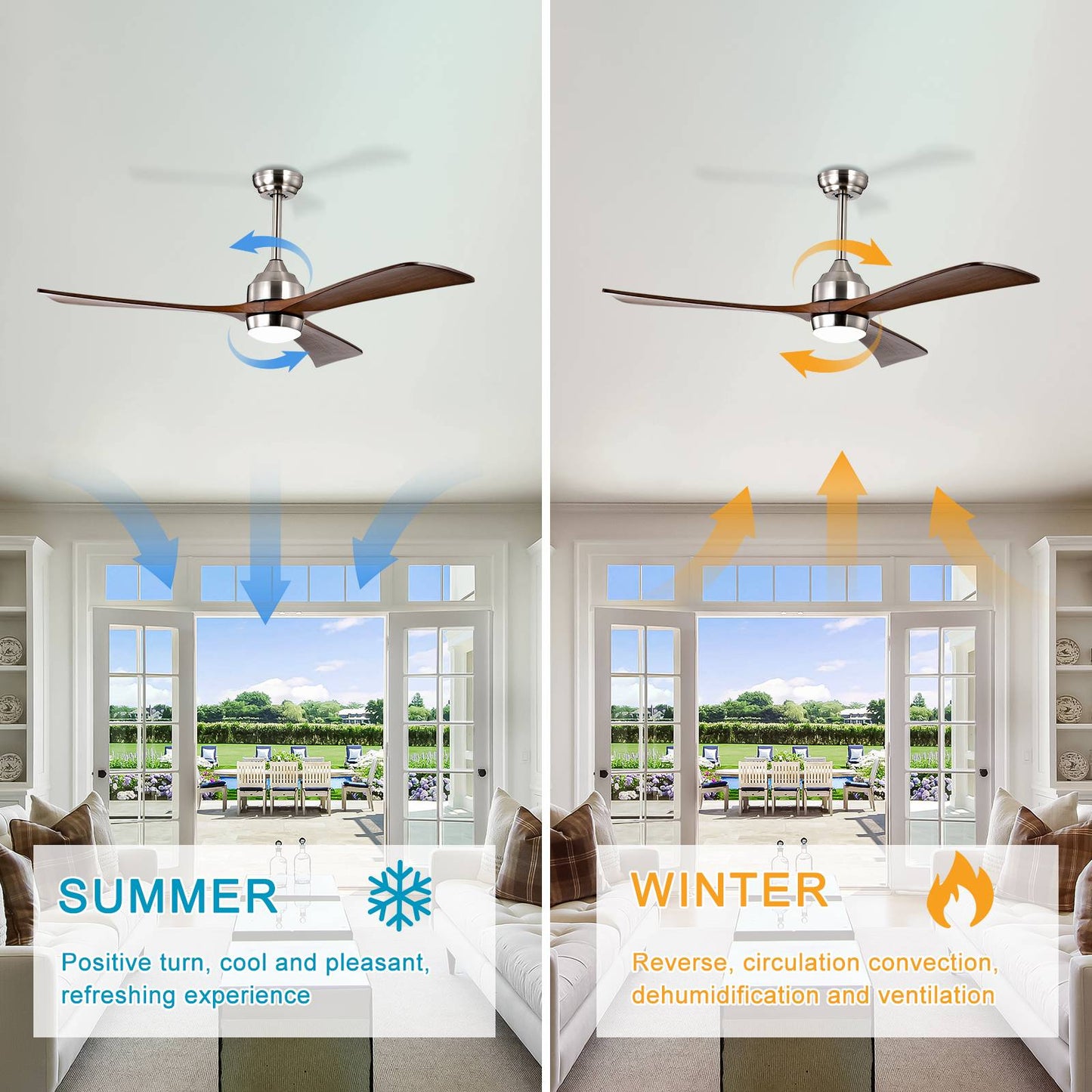 Melysen 52" Ceiling Fan with Lights Remote Control,Quiet DC Motor 3 Wood Blade Ceiling Fans 6 Speed Levels,Reversible Ceiling Fan, for Patio Living Room, Bedroom, Office,Indoor.(Stain nickel + Walnut )