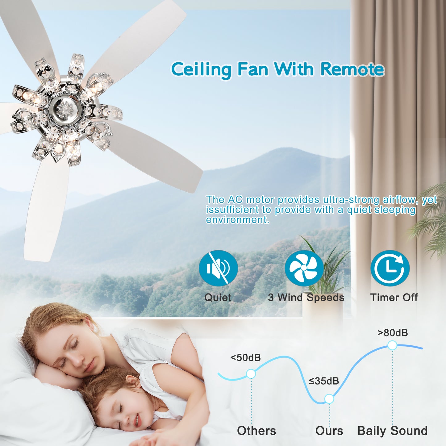 Melysen 52" Crystal Ceiling Fan with 5 Reversible Blades Light Kit and Remote Control, 3-Speed (High, Mid,Low) Adjustable for Living Room, Bedroom, Kitchen