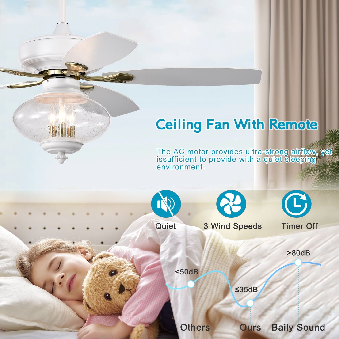 Melysen 52" Low Profile Ceiling Fan , White Modern Ceiling Fans with Remote Control for Bedroom,Living Room,3 Speed ,Glass Shade -Matte White