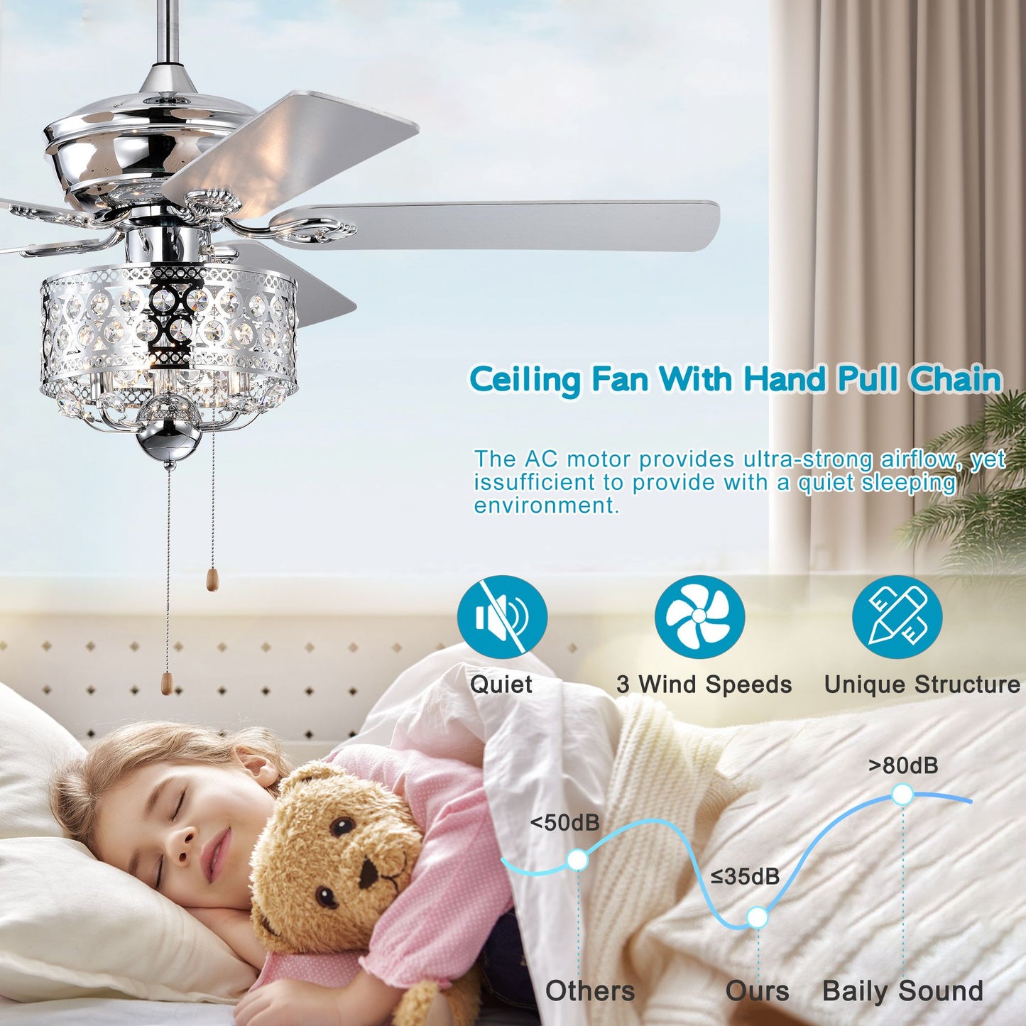 Melysen 52-inch Indoor Ceiling Fan with Pull Chain,Reversible AC motors , Pull Chain-Chrome (No Include Bulb)