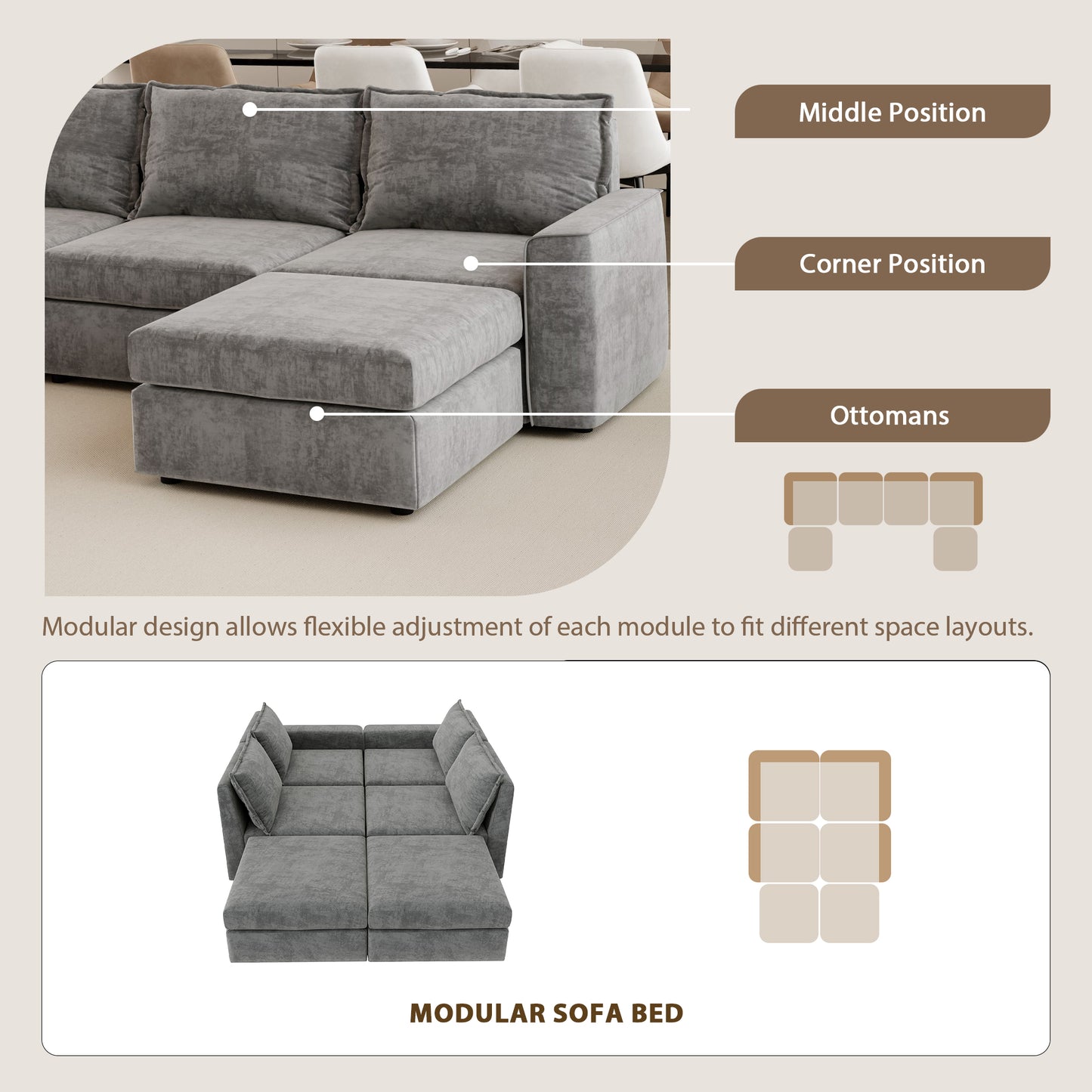 Melysen 115*58" Chenille Modular Sectional Sofa,U Shaped Reversible Couch,Free Combination,6 Seat Sleeper Sofa Bed with Ottoman,Convertible Oversized Indoor Furniture for Living Room,Gray