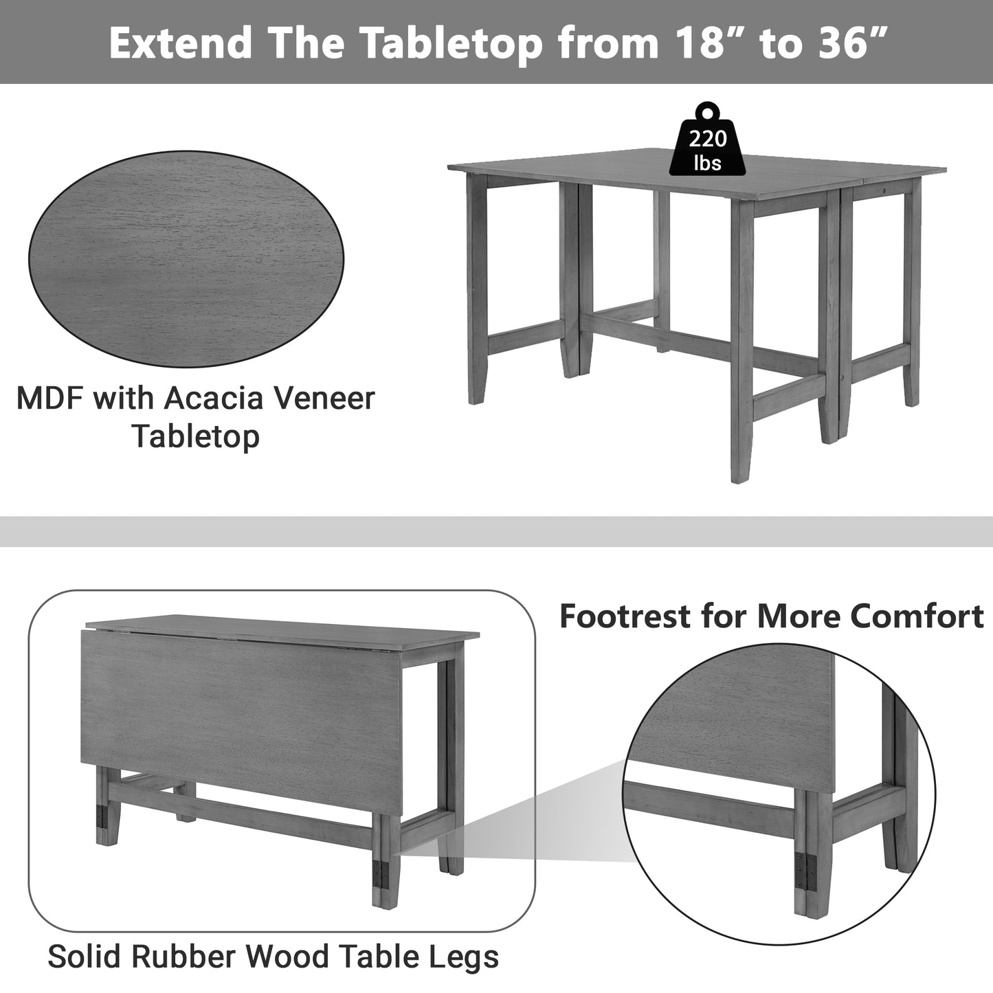 Melysen Farmhouse Wood Extendable Dining Table with Drop Leaf for Small Places, Gray