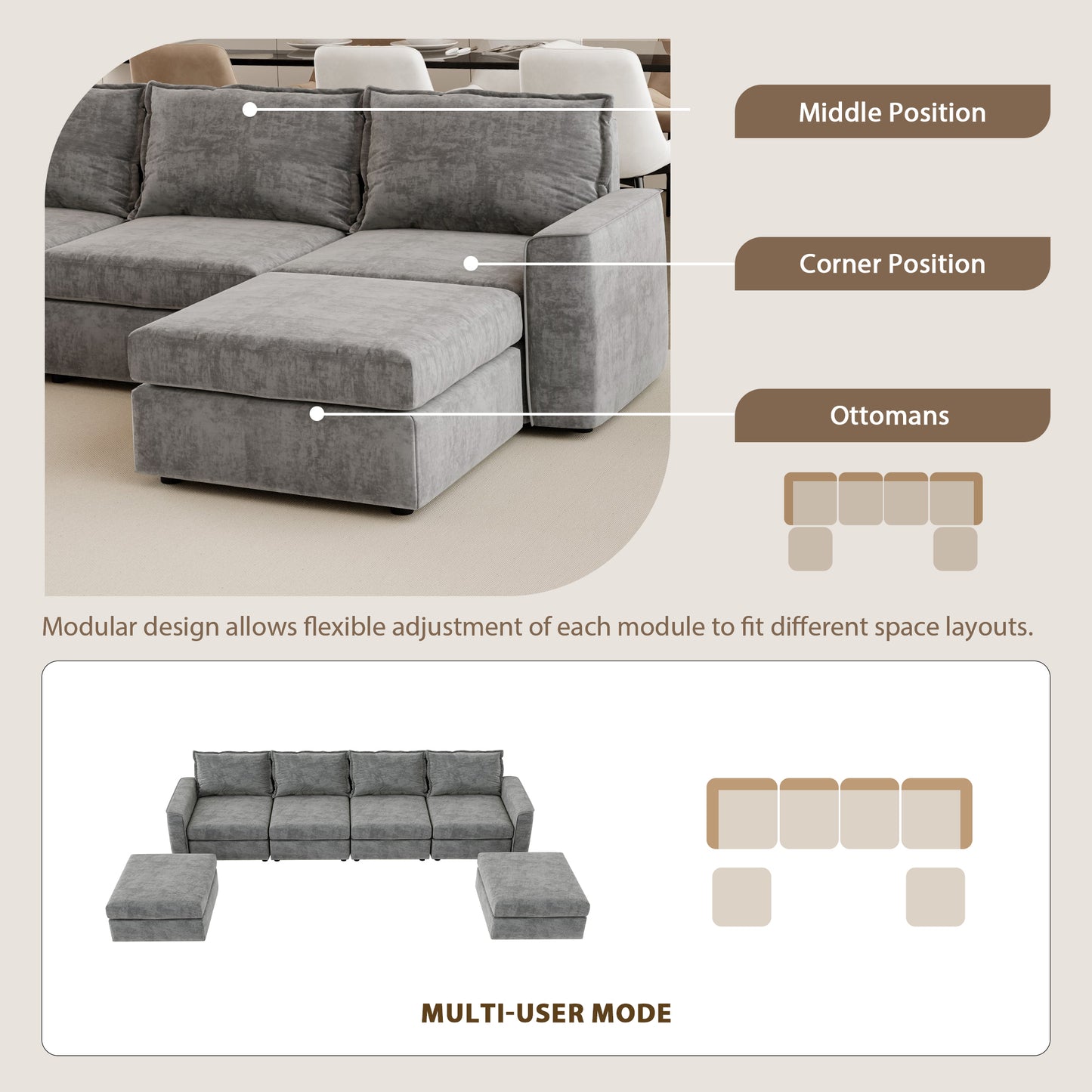 Melysen 115*58" Chenille Modular Sectional Sofa,U Shaped Reversible Couch,Free Combination,6 Seat Sleeper Sofa Bed with Ottoman,Convertible Oversized Indoor Furniture for Living Room,Gray